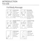Hot & Cold Lifting Rejuvenating Beauty Device